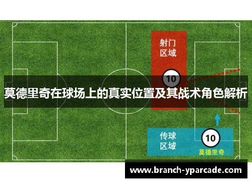 莫德里奇在球场上的真实位置及其战术角色解析