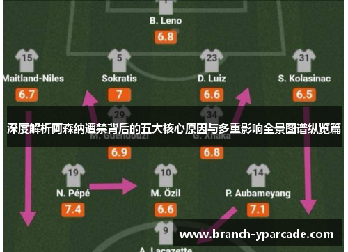 深度解析阿森纳遭禁背后的五大核心原因与多重影响全景图谱纵览篇